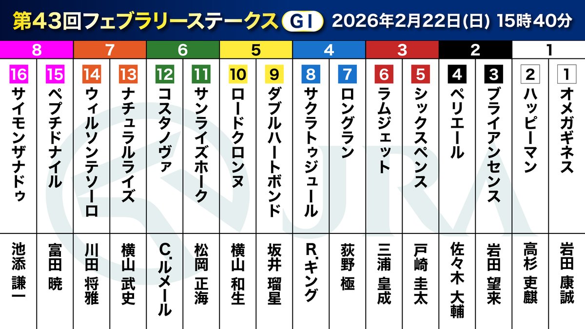 JRA公式 tweet media
