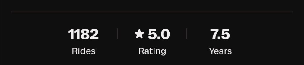 Back to 5.0 💁🏾‍♀️