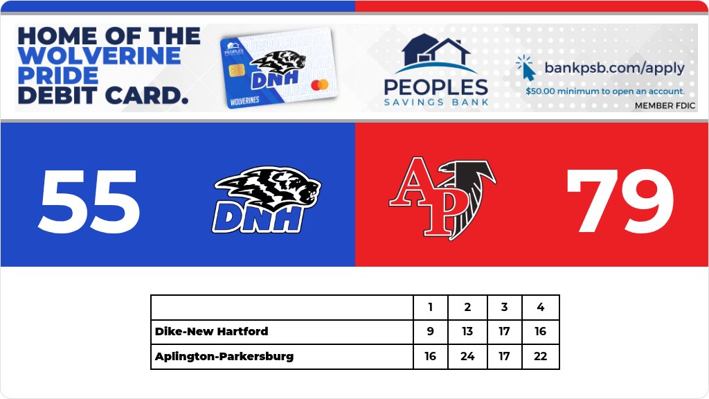 Cody Eichmeier - DNH AD tweet media