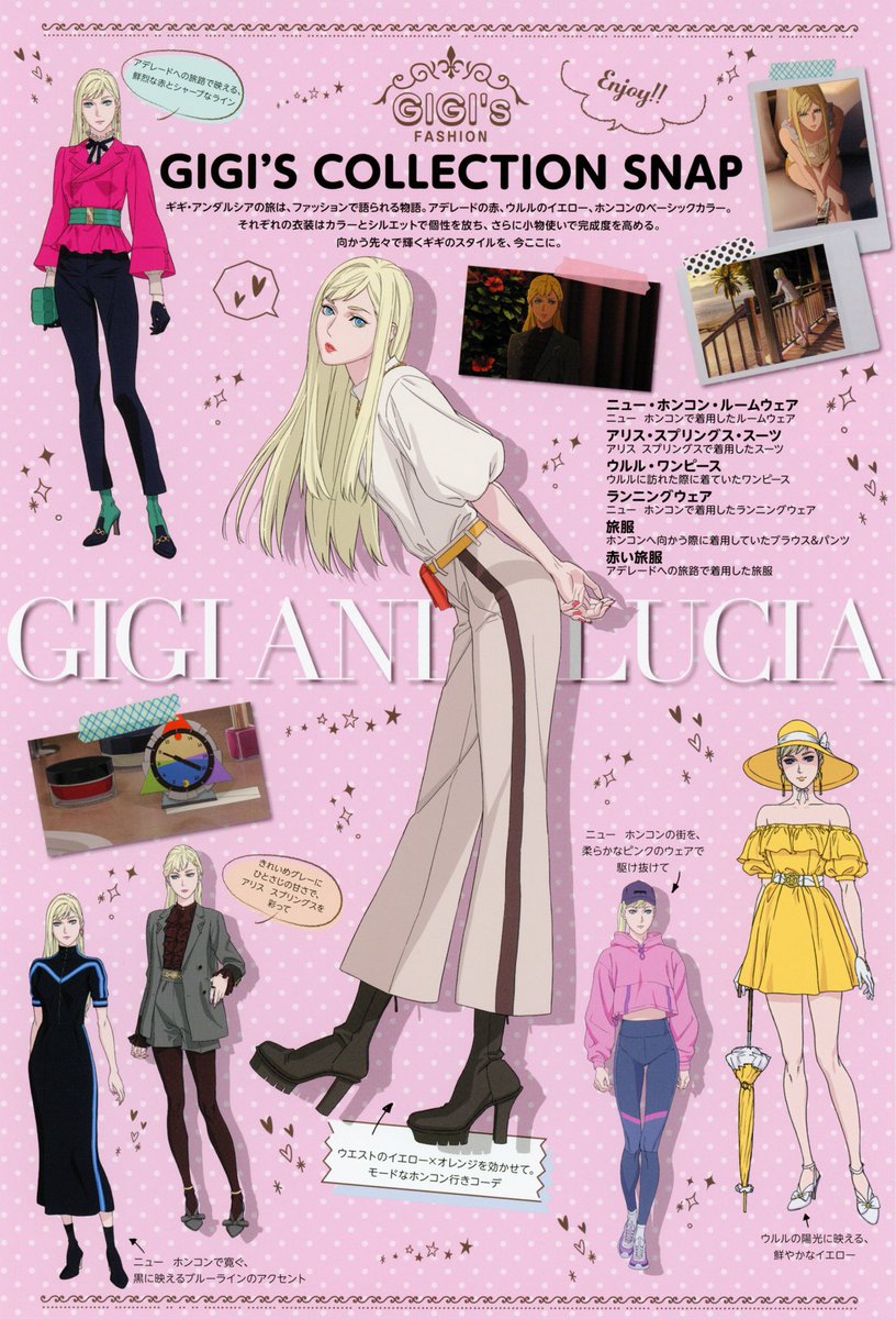 Gigi’s Collection Snap Gigi Andalucia’s journey is a story told through ...