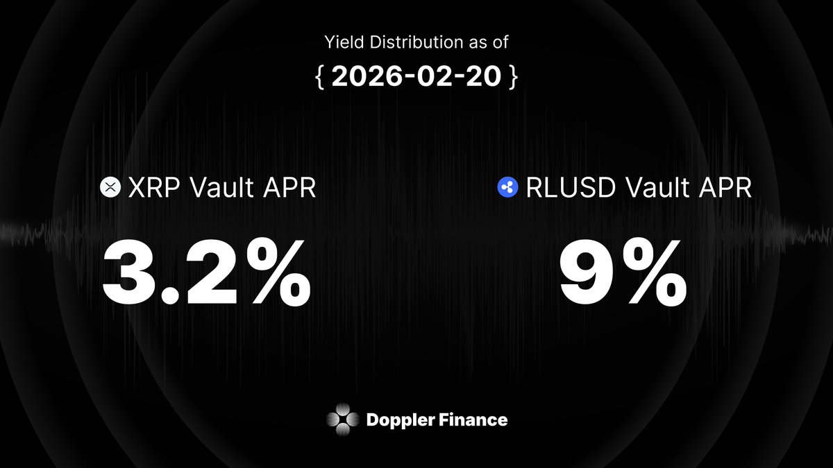 Doppler Finance tweet media