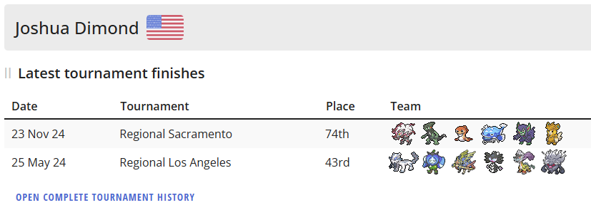 Joshua Dimond tweet media
