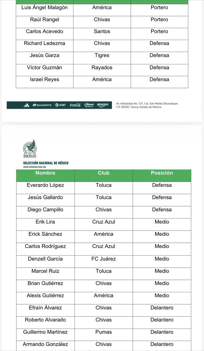 LEO VILLALPANDO tweet media