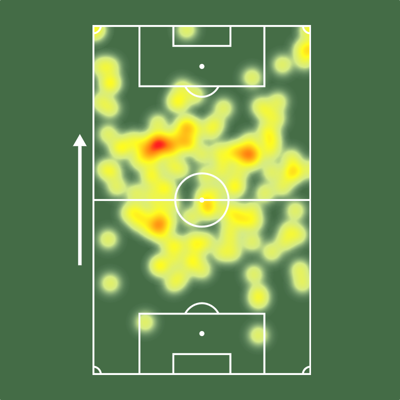 🔎 Rodrigo Garro é o líder em participações em gols do <a href="/Corinthians/">Corinthians</a> no <a href="/Brasileirao/">Brasileirão Betano</a> 2026! 🔥🔥

⚔️ 3 jogos
⚽️ 1 gol
🅰️ 2 assistências (!)
⏰ 70 mins p/ participar de gol (!)
🔑 5 passes decisivos
↗️ 87% acerto no passe longo (4.3 /j!)
💪 69% eficiência nos duelos (!)
👊 7 faltas