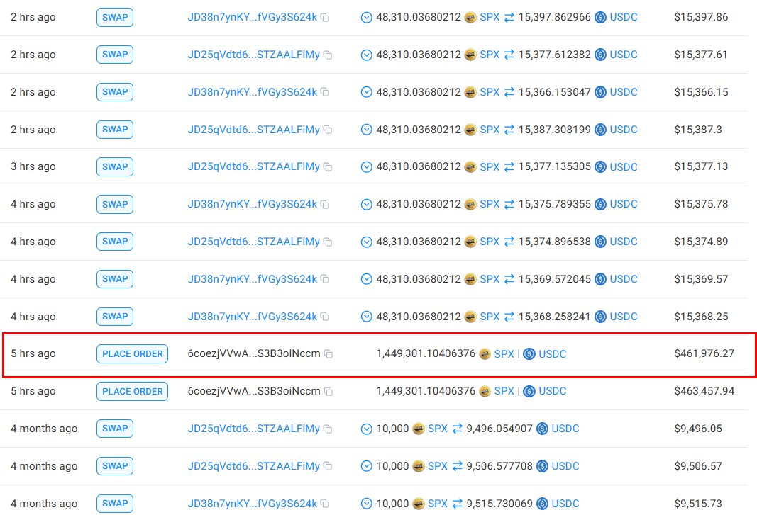 While we were all excited about $PUNCH

someone just sold $462k worth of $SPX for USDC

Wallet:6coezjVVwA2u53ByyZkiNXkn88eNx9AeHpS3B3oiNccm
