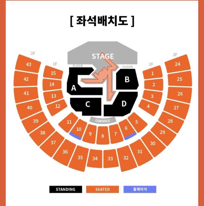 2026 TXT MOA CON Seoul concert ファンミーティング チケット代行