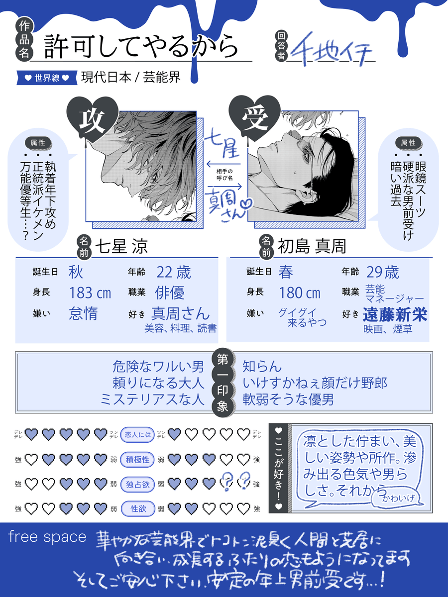 ショコラ編集部 (@chocolat_hensyu) / Posts / X