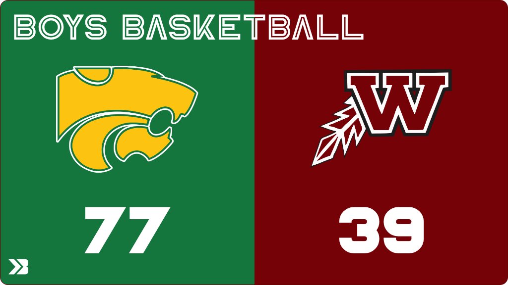 West High School tweet media