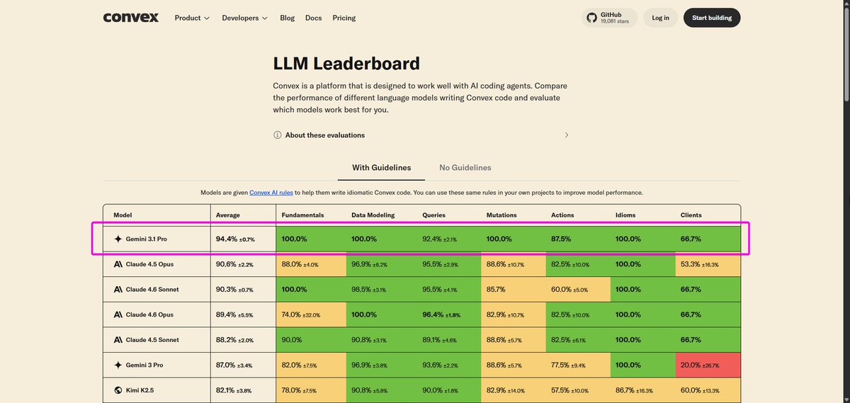 Mikeysee tweet media