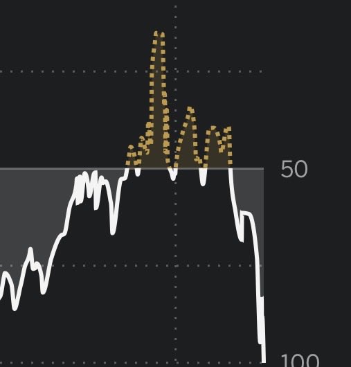 EKG or Win probability?