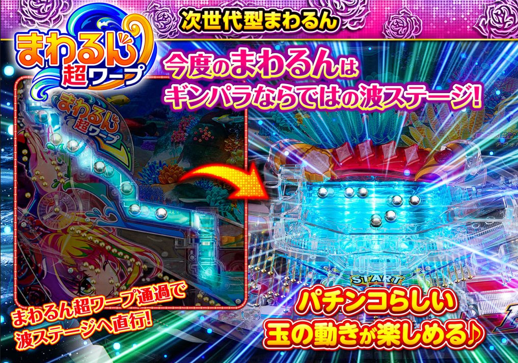 スペック＆ゲームフロー