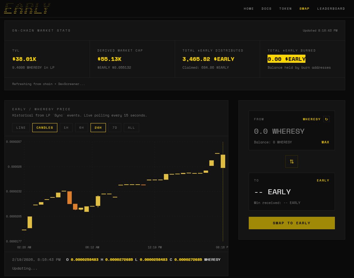 Watch the chart &amp; trade from the swap page in our app!
See:
> LP size
> derived market cap
> $EARLY distributed
> recent trades, presale/grotto profiles connected
and make trades!

It's good to be EARLY.