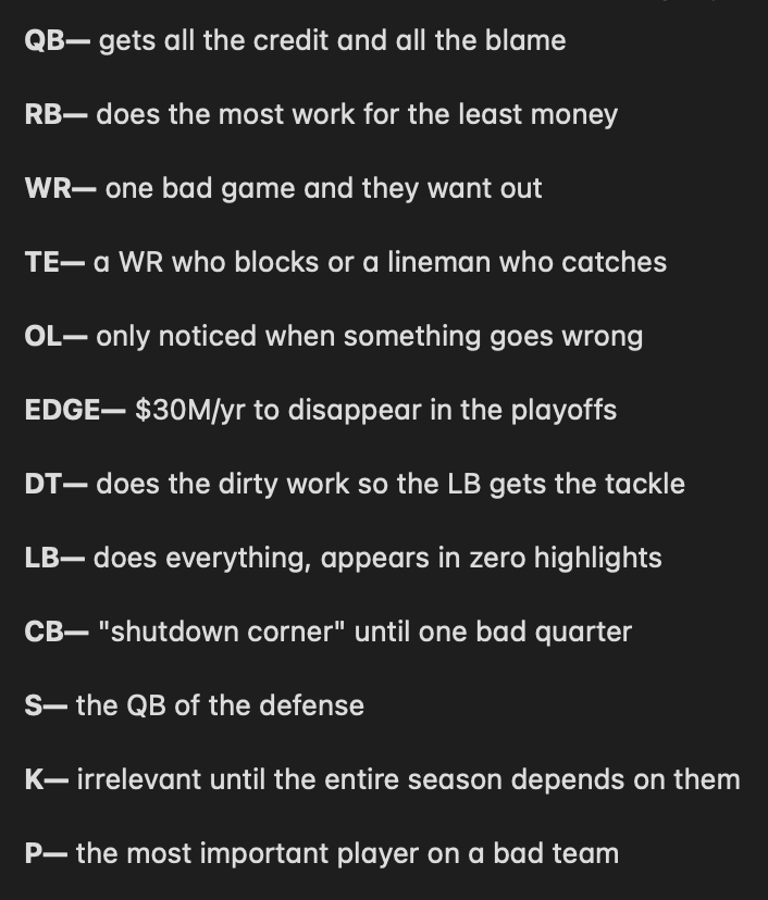 Football Stats Guy tweet media