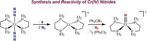 bhkenlo's tweet photo. Synthesis of Chromium(IV) Nitrides Through High-Spin Tetrahedral Chromium(I) Intermediates | Inorganic Chemistry https://t.co/LXBRkUAtHj @pchirik and co-workers @InorgChem #chromium_IV #nitrides #HS #tetrahedral #chromium_I #depe #dep_benz #Ph3CN3 #isocyanides https://t.co/CeSLC0WXLJ