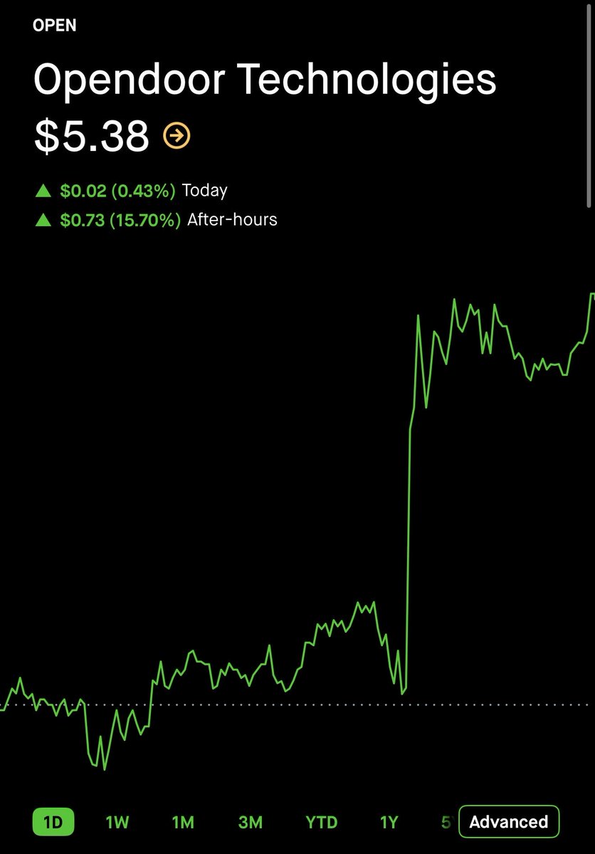 Vulture trades 🦅 tweet media