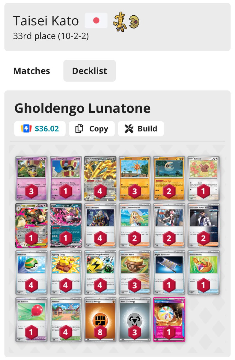 danielle bernstein tweet media