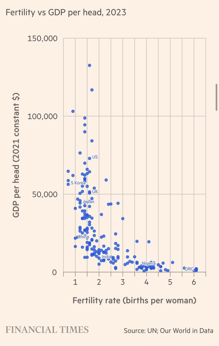Adrian Diaz Marro 李安 tweet media