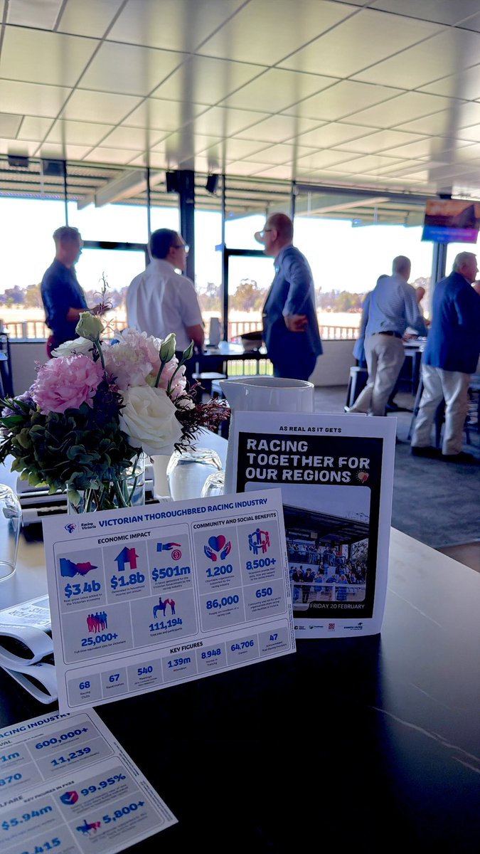 Our Racing Together for our Regions fundraiser is kicking off at Seymour! 

Donate 👉🏻 bit.ly/4auLhpW

<a href="/Country_Racing/">Country Racing</a>