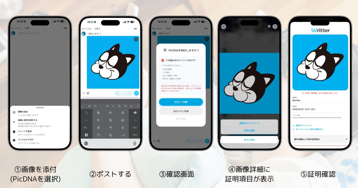 writter_world's tweet photo. 世界初、SNSに投稿するだけであなたの画像の権利記録が残る。国産SNS『Writter』が「ピクディー(PicDNA)」を実装。生成AI学習対策と4月から始まる未管理著作物裁定制度に同時対応
https://t.co/3syO4qeR3I

ご意見たくさんお待ちしております！ https://t.co/fFsf9NPELJ