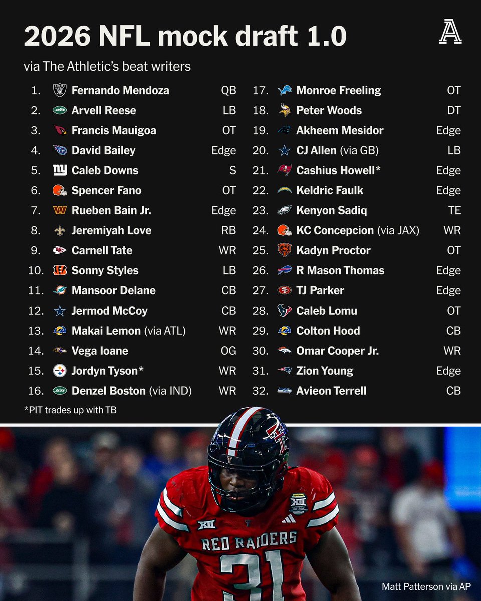 Zac Jackson tweet media