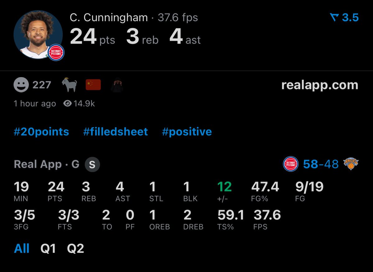 LegionHoops's tweet photo. CADE CUNNINGHAM IN THE FIRST HALF:  24 PTS
3/5 3PT
4 AST
3 REB

No. 1 seed Pistons lead the Knicks at MSG (via @realapp) https://t.co/z1jJCqEkHH