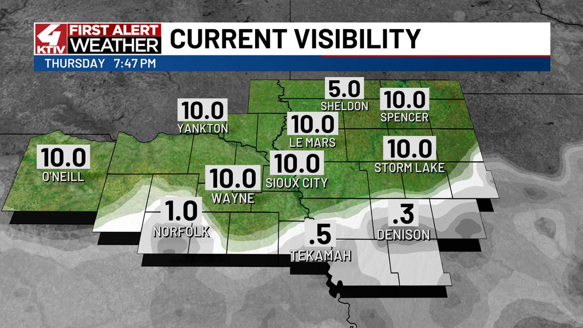 The visibility continues to be a problem in southern Siouxland. These are also the areas that have partially to completely covered roads so be safe out there.