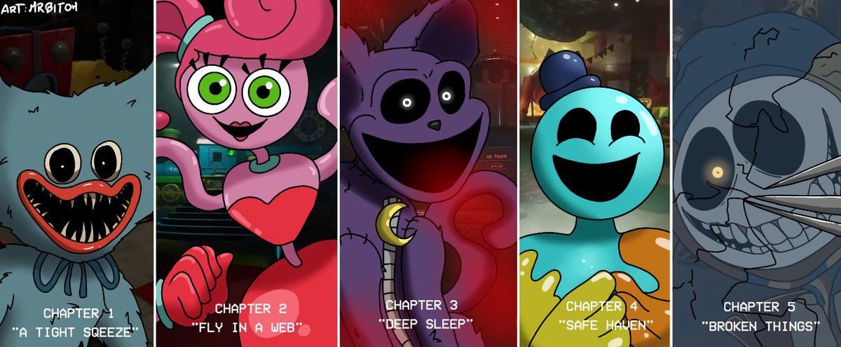 Agregué el prototipo por el capitulo 5 (Cosas Rota / Broken Thing).
Ahora faltan en capitulo 6
#PoppyPlaytime #fanart #PoppyPlaytimeChapter5