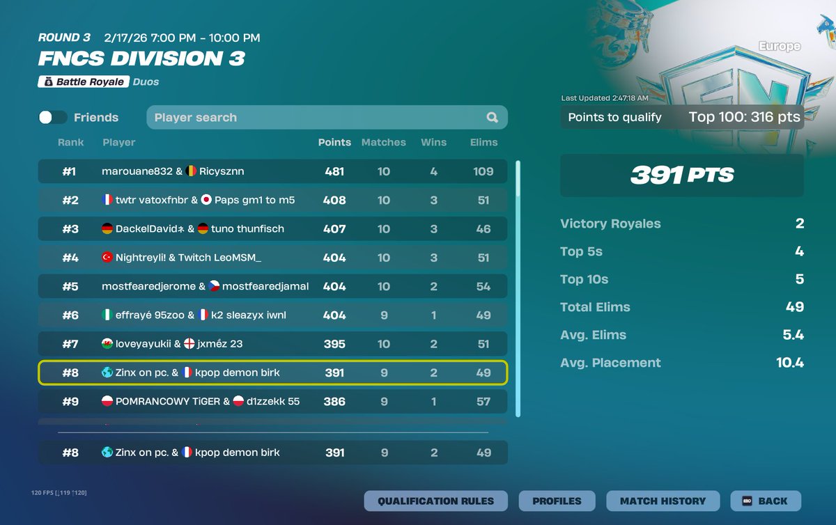 Birkfnr1's tweet photo. dudded trials, qualed div 2🏆@zinx https://t.co/ZRumNkgnzk