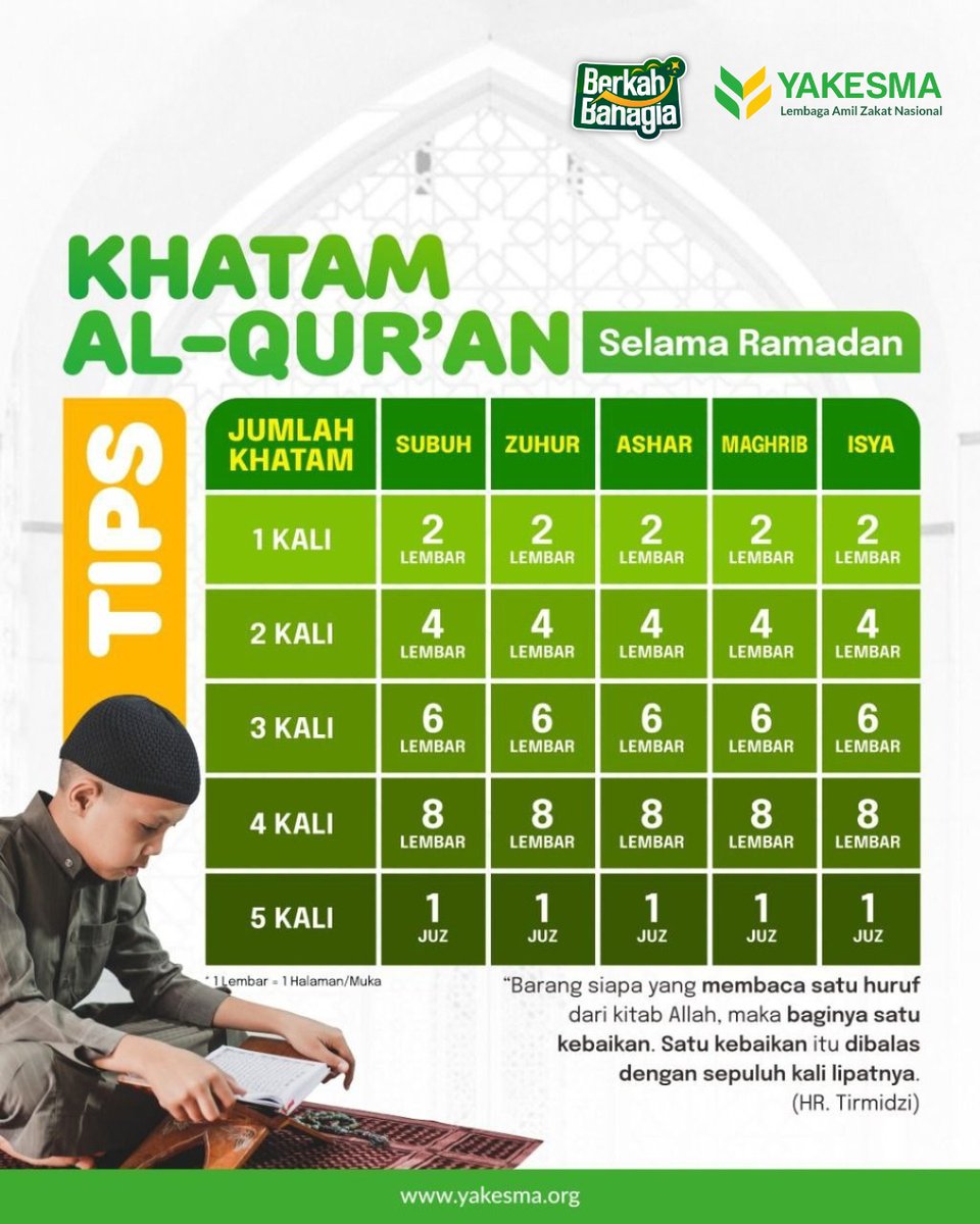 ayikudin's tweet photo. 🌙 KHATAM AL-QUR’AN SELAMA RAMADAN 📖✨

Sahabat Yakesma, Ramadan adalah momentum terbaik untuk lebih dekat dengan Al-Qur’an. Yuk, maksimalkan target tilawah kita setiap hari!

Ramadhan bermakna dengan target tilawah terbaikmu! 🤲💚

#tilawah #tadarus #alquran #ramadhan https://t.co/oe2EJjHxQn