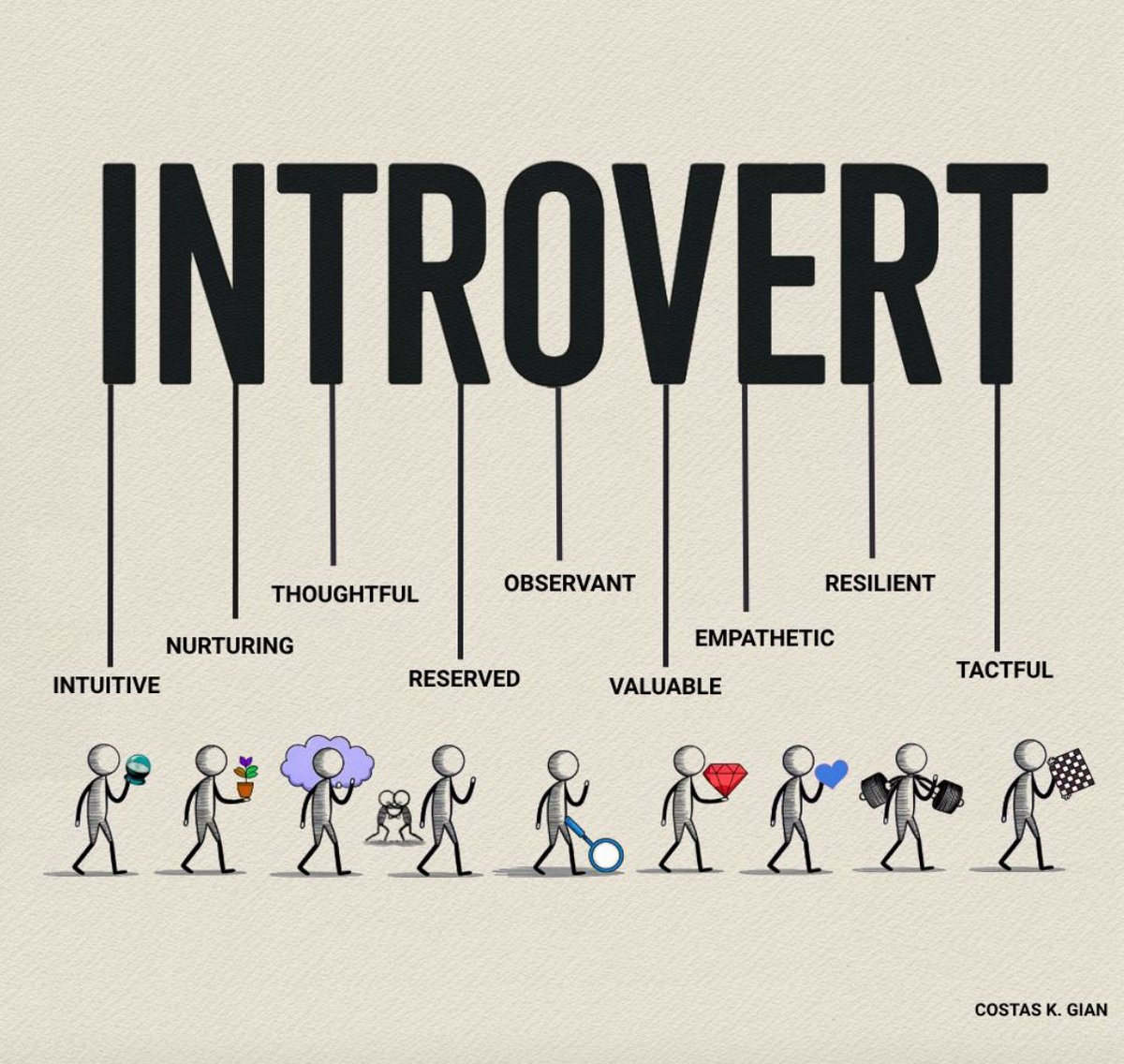 readswithravi's tweet photo. Introverts are silent powerhouses. https://t.co/xhaLhJAnvk