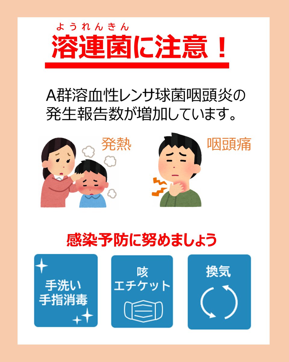 ⚠️溶連菌にご注意ください！⚠️ A群溶血性レンサ球菌咽頭炎（溶連菌