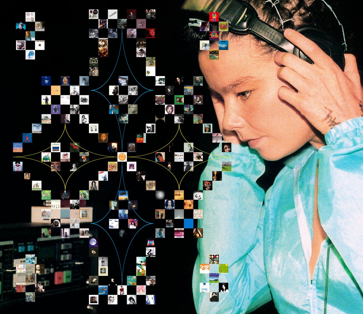 life-changing albums ☆･:*:･