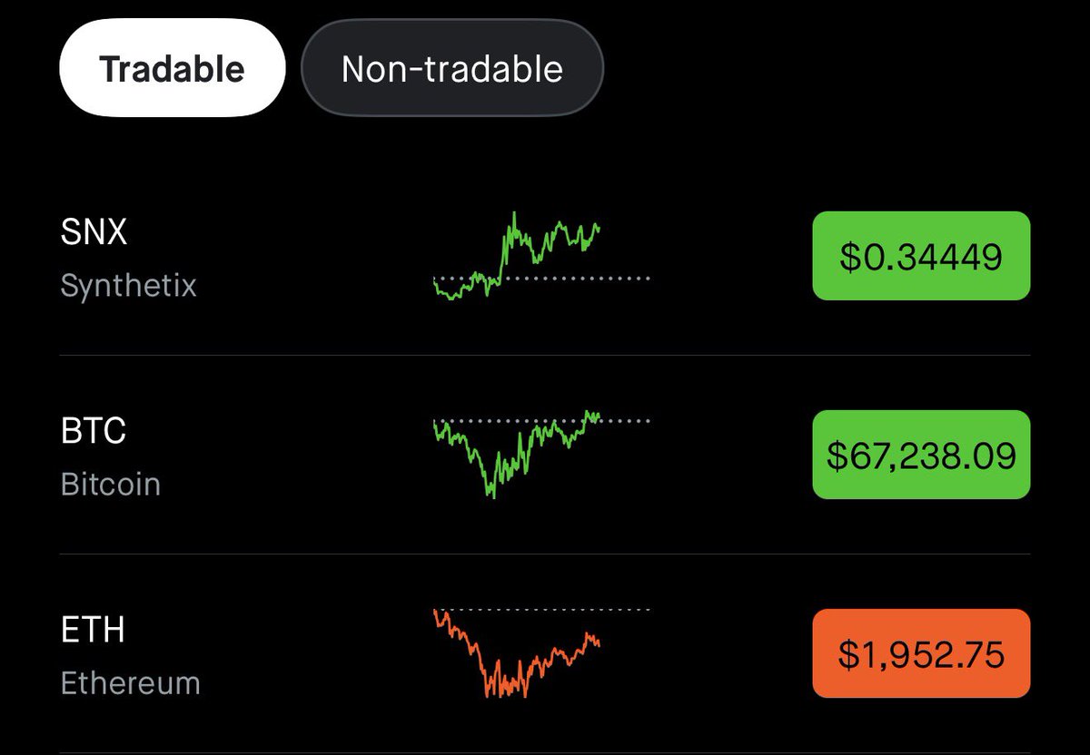 My <a href="/RobinhoodApp/">Robinhood</a> lists $SNX above BTC and ETH. 

Bullish!