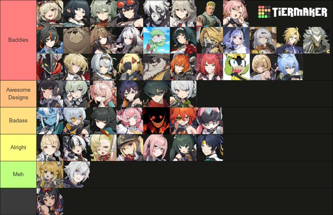 ZZZ Design tier list
