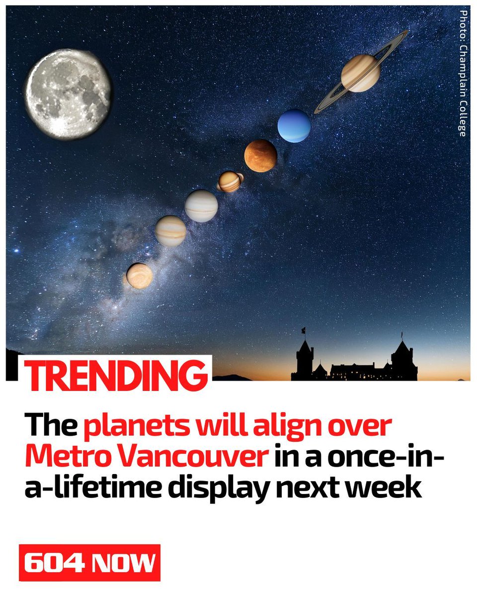 Something magical is going to happen over Metro Vancouver soon! 🪐

Passing over Metro Vancouver is a rare celestial event that astronomers call a "planetary parade." Shortly after sunset on Feb. 28, you'll be able to spot Mercury, Venus, Neptune, Saturn, Uranus, and Jupiter.