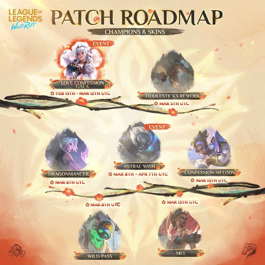 League of Legends: Wild Rift tweet media