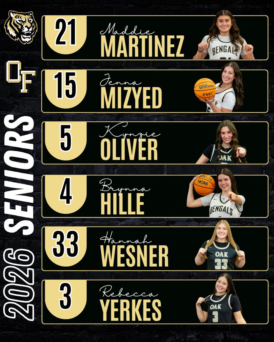 Oak Forest G. BBall tweet media