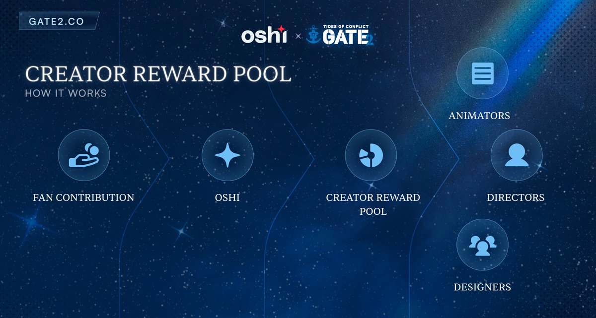 oshi ✦ tweet media