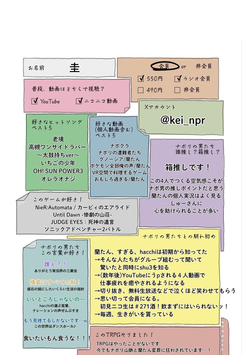 圭 (@kei_npr) / Posts / X