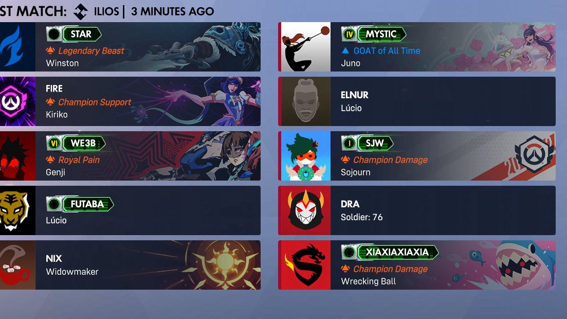 Ian Stark tweet media