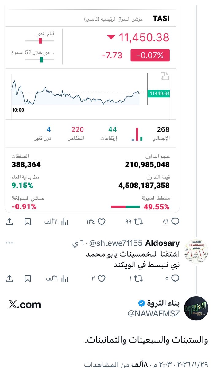 zv_200's tweet photo. @Atyaf815480 @RoyalAbdullaziz @NAWAFMSZ عزوز طبل بمرتبه طبل كبير

كل هالشركات اللي نزلتها بالفيديو وانها خسرانه

اتحداك انت ومعزبك المصرف
تجيون شخص حرج عليها بقمم واصر عليها 
وسااعتذر لكم 

هذي طبيعه الاسواق 

الاختلاف مع المصرف عند التطبيل في قمم والكذب لمجرد التصريف وهذي تغريداته يكتبها بنفسه فلماذا تدافع عنه https://t.co/xgpNdP5GeM