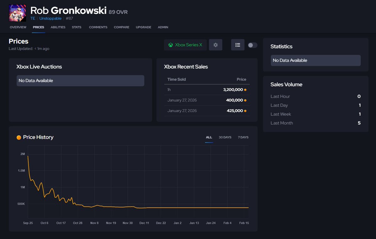 Someone is having a rough night...