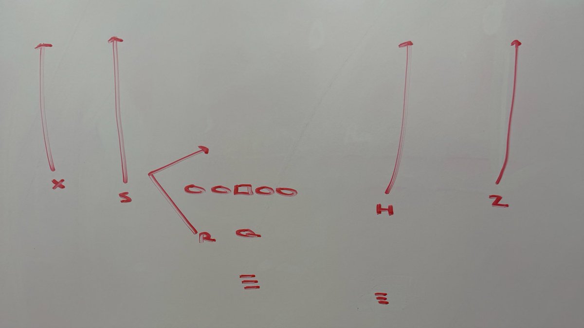 Move The Chains tweet media