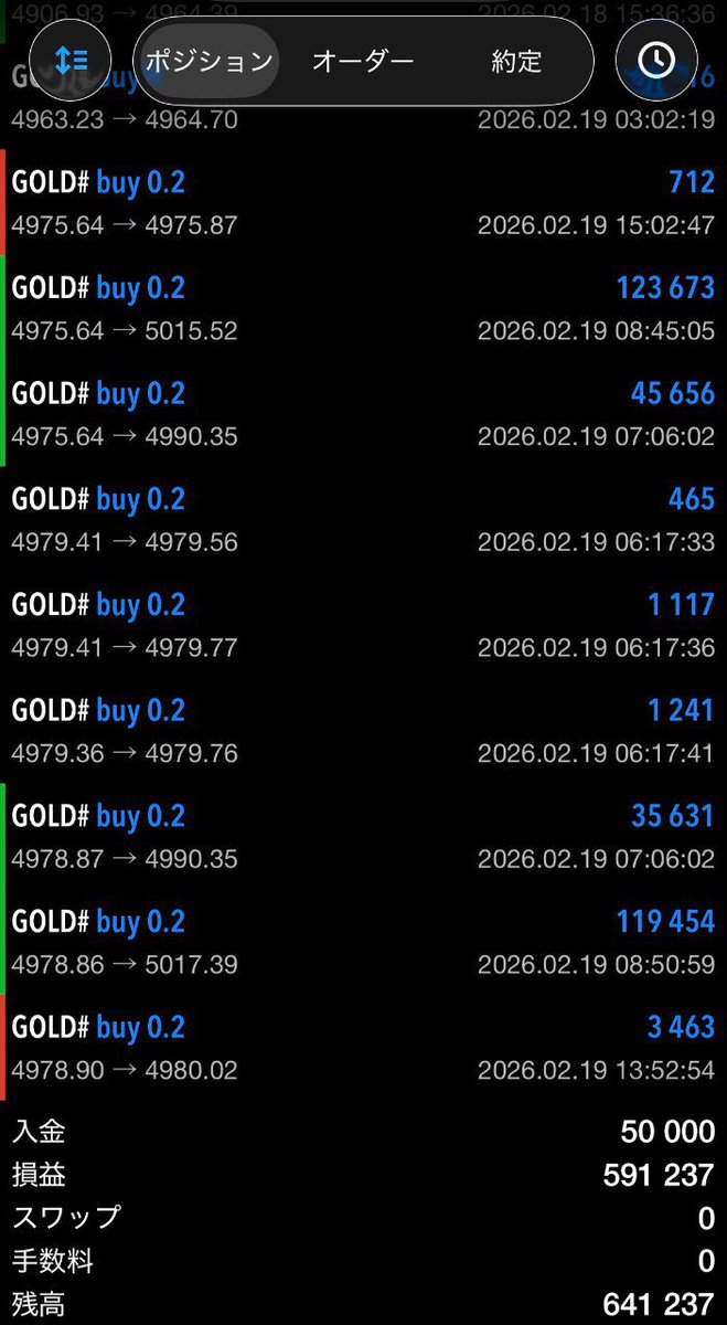 滝谷源治@FXトレーダー tweet media