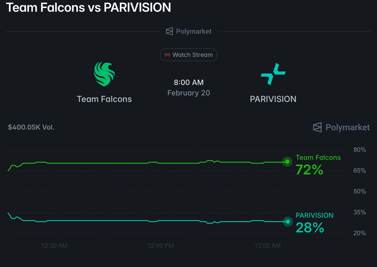 PumpDaddy tweet media
