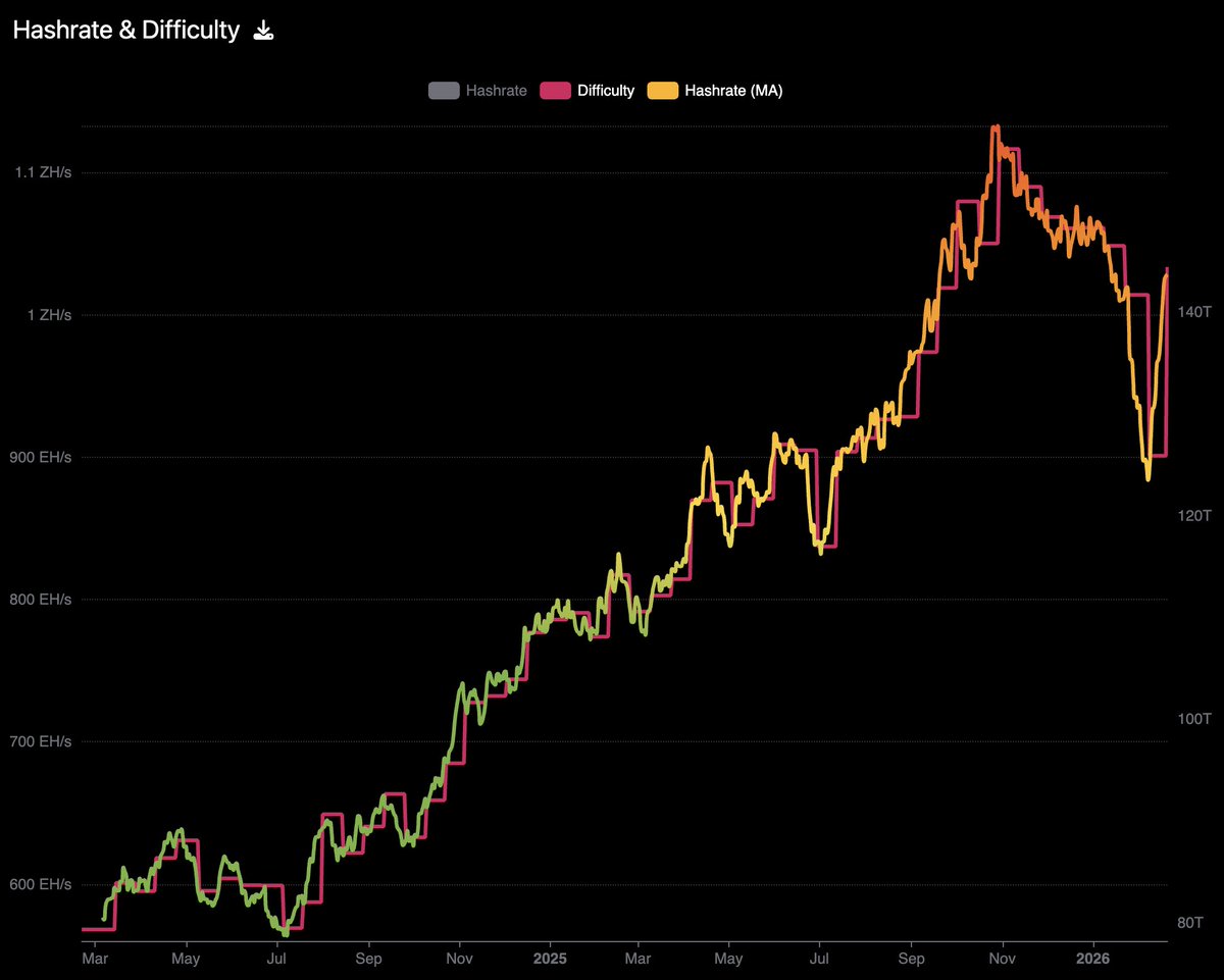 mononaut tweet media