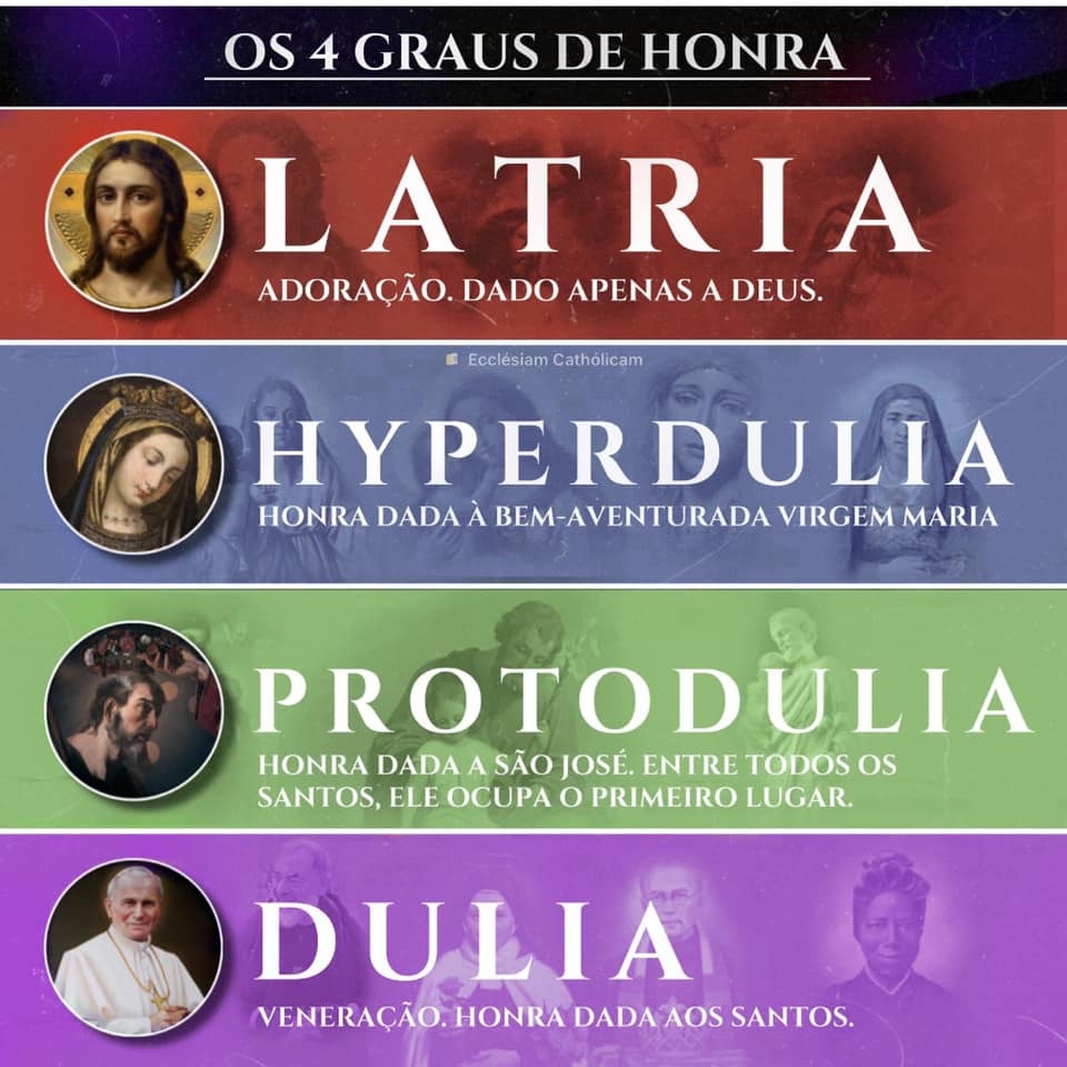 Todas as honras que damos aos santos ou mártires levam a Deus. O culto não é um monolito; ele é hierárquico! e direcionados a Cristo. Como ensina o Catecismo da Igreja Católica (CIC 971 e 2132) -