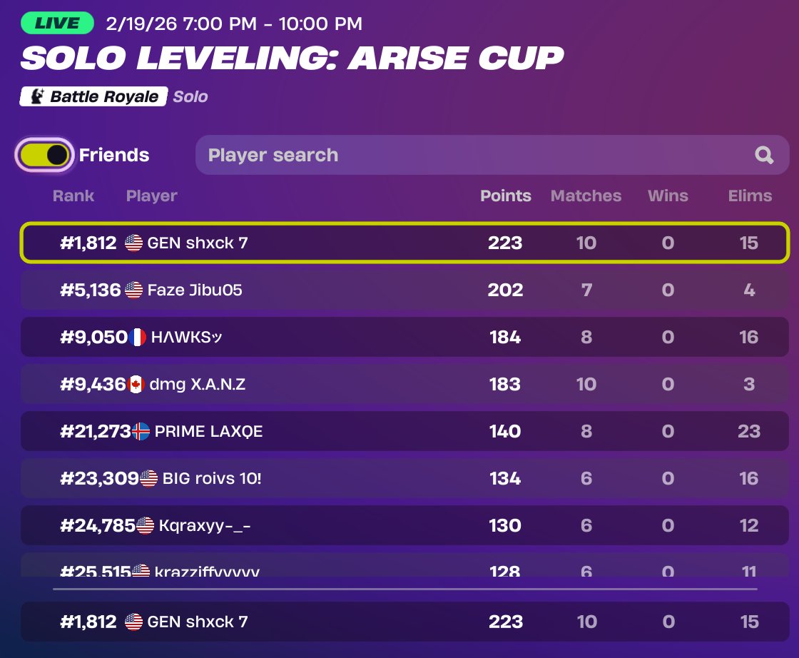 EliteShxck's tweet photo. I got it next time @FNCompetitive @FortniteStatus https://t.co/ynAd1Nd2rc