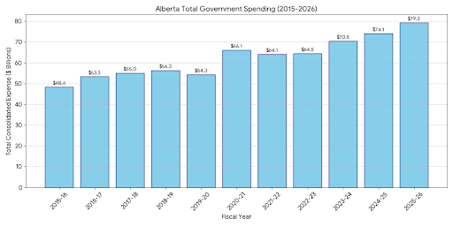 Audric Moses 🇨🇦 tweet media