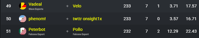 wave vadeal tweet media